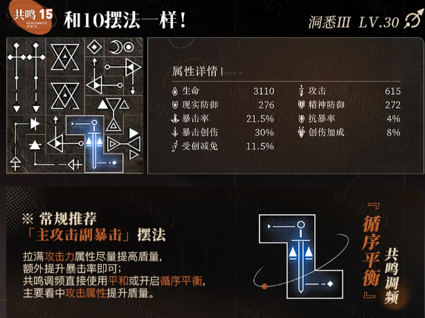 重返未来1999玛尔纱共鸣怎么摆放