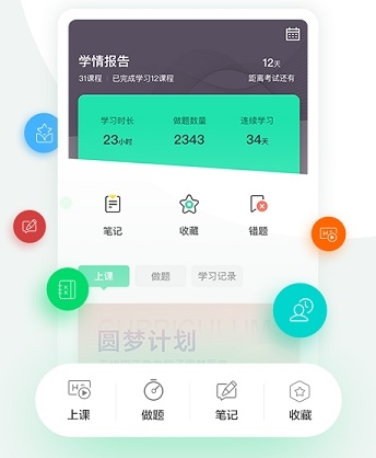 软件特色配图1