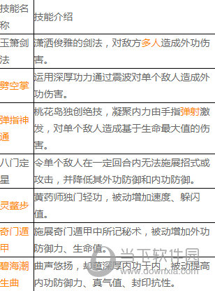 神雕侠侣果盘版