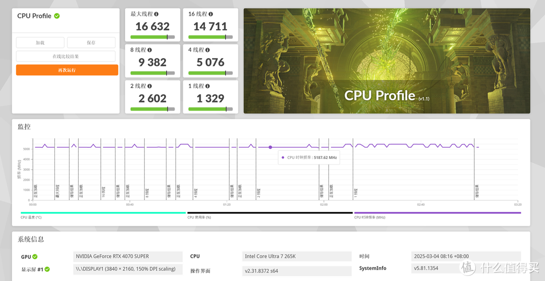 装机大冤种：酷睿Ultra7 265K+4070S能否撑到60系显卡发布？