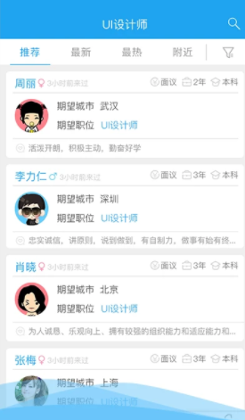 36人才