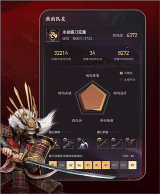 网易大神17
