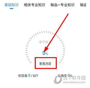 润题库