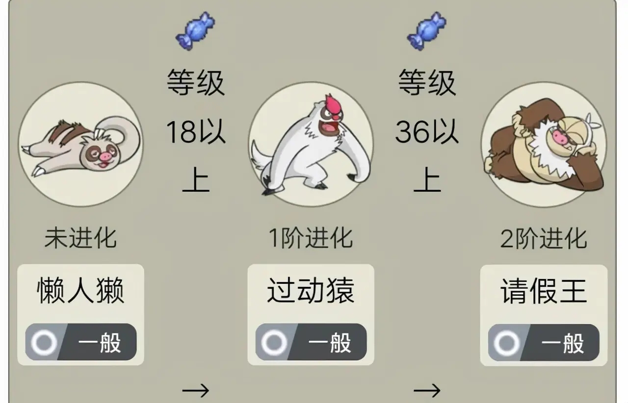 平民推荐攻略截图