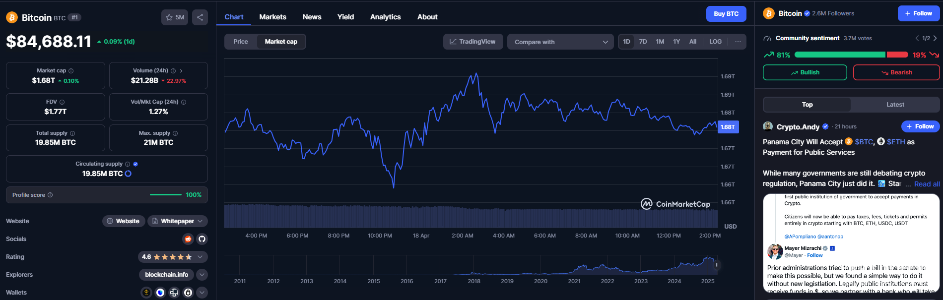 币圈实盘是什么意思，币coin实盘有什么用？