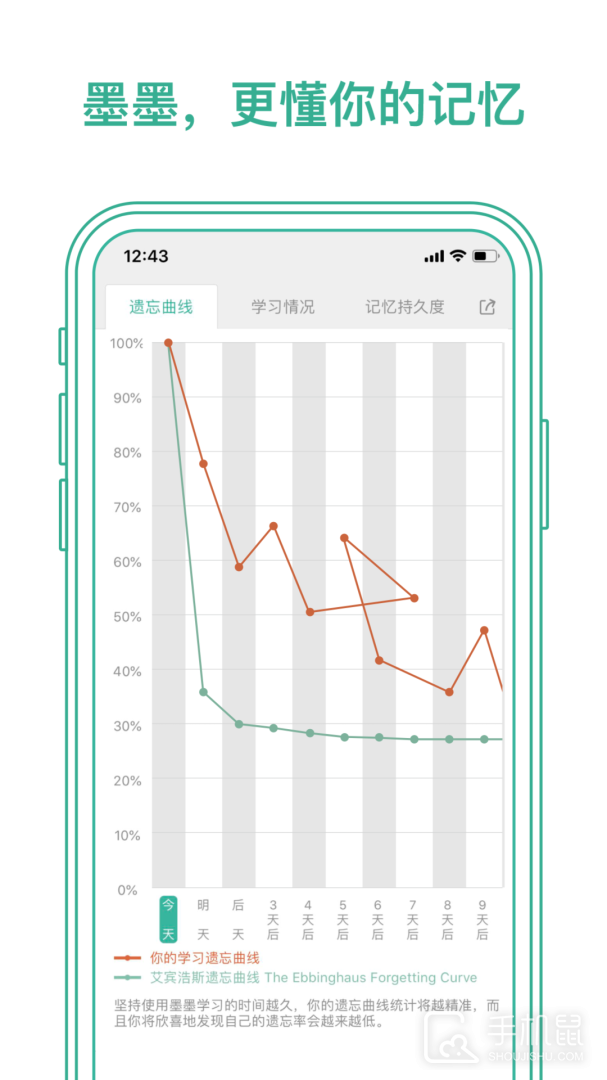 墨墨背单词 v5.4.40