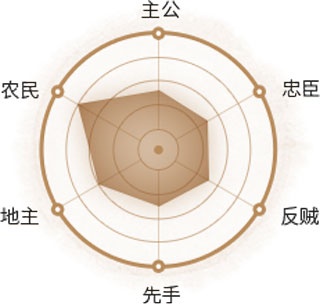 三国杀移动版bilibili版