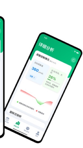 尿酸宝