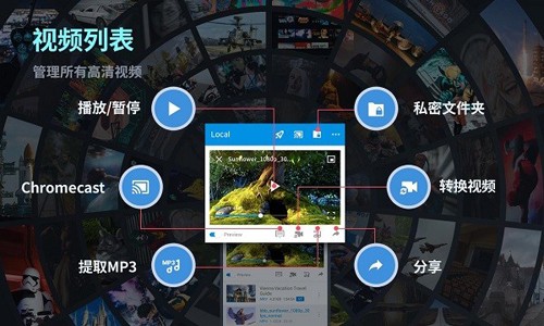 FX播放器app v3.8.1