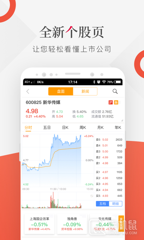 财联社 v8.6.2