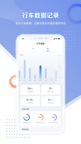 智车管家app v2.10.2