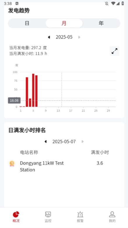 阿特斯智慧能源app使用截图5
