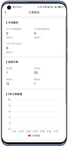 云弈店铺助手