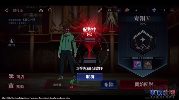 东京喰种(Break the Chains)