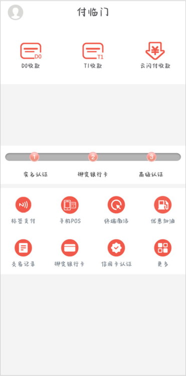 常见问题配图1