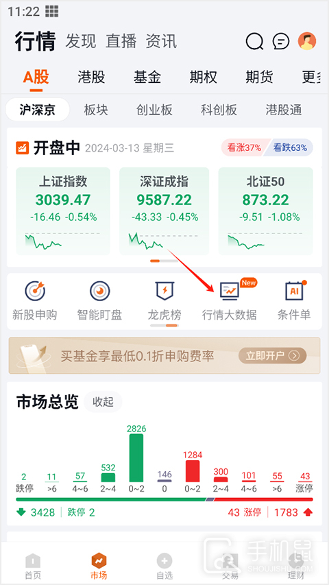 天风高财生