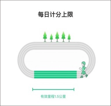 运动世界校园8