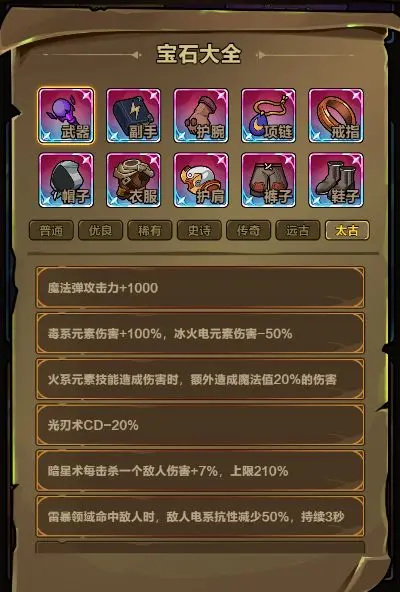 剑与黎明核心属性图文详情介绍2