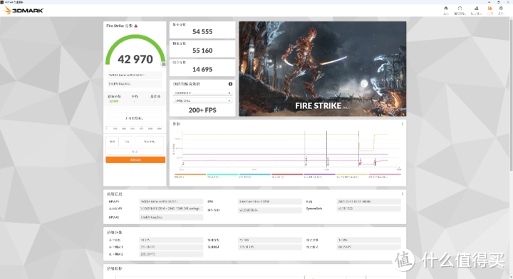 超越4080！iGame GeForce RTX 5070 Ti Ultra评测