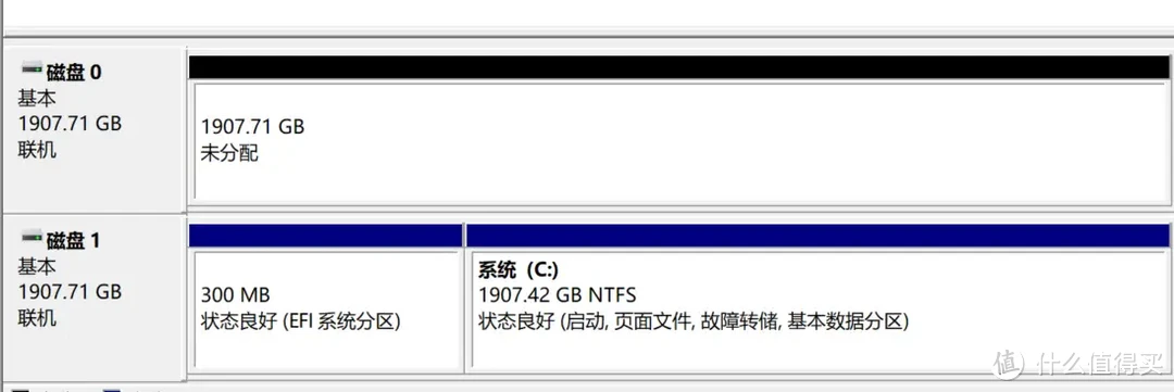 满血Gen5固态性能解析：佰维X570 Pro天启的教科书级表现