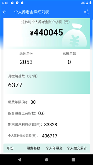 2024退休金自动计算器最新版 第1张图片