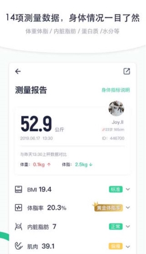 瘦吧APP宣传图