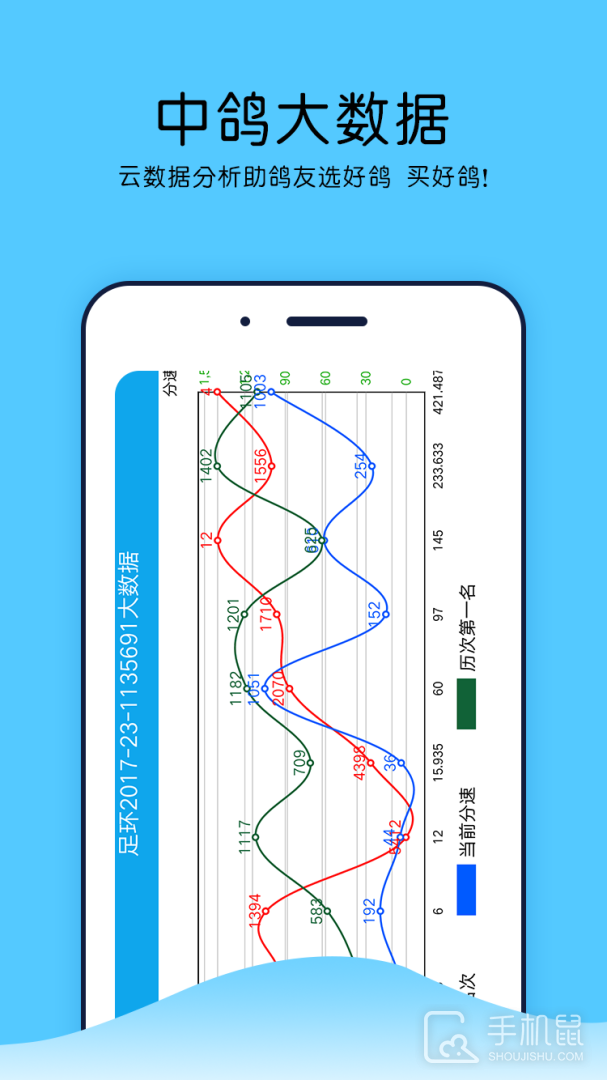 中鸽网 v2.5.05