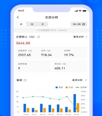 孚创智店APP