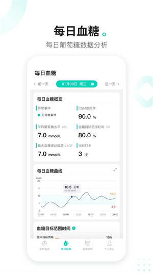 硅基动感app软件介绍截图