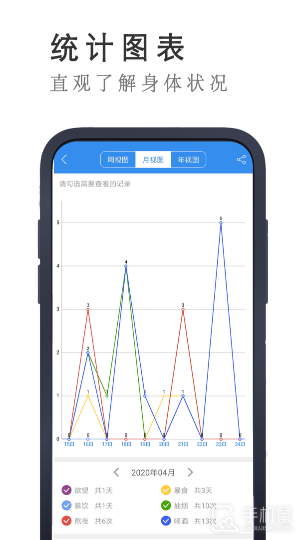 戒者 v8.4.1