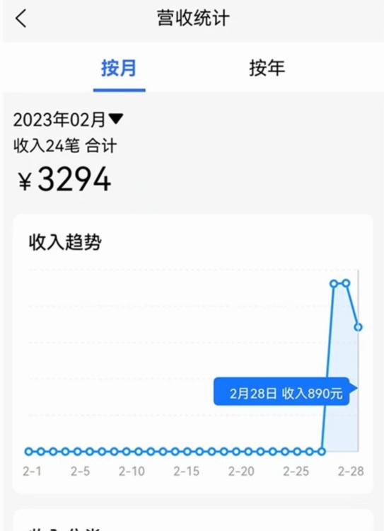 店帮帮助手