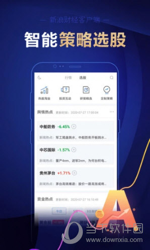 新浪财经手机版