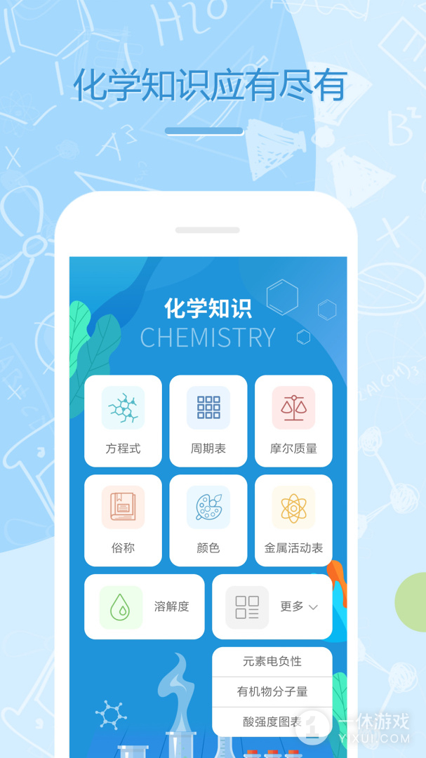 化学E截图1