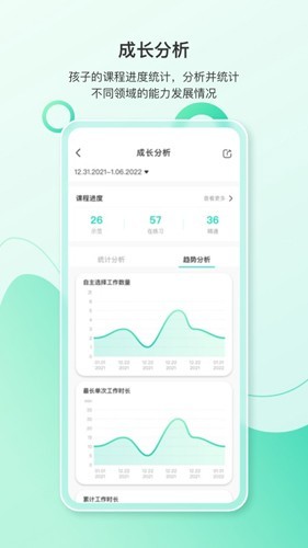 蒙氏手记 v4.21.5安卓版下载