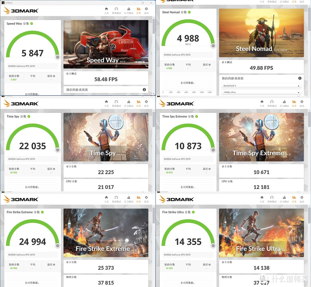 稳坐钓鱼台 耕升GeForce RTX5070追风 实测分享