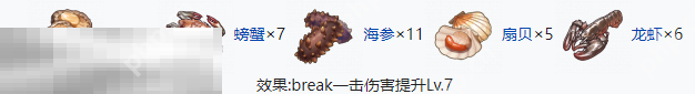 开放空间七级食物有什么 开放空间七级食物制作大全