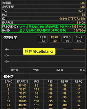 CellularZ官方最新版下载截图4