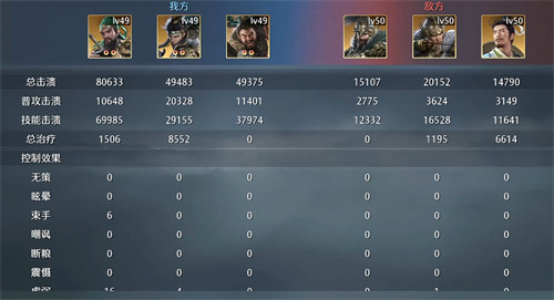 九牧之野五虎队搭配攻略3