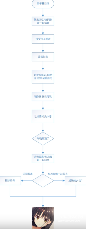 星光咖啡馆与死神之蝶安卓直装版