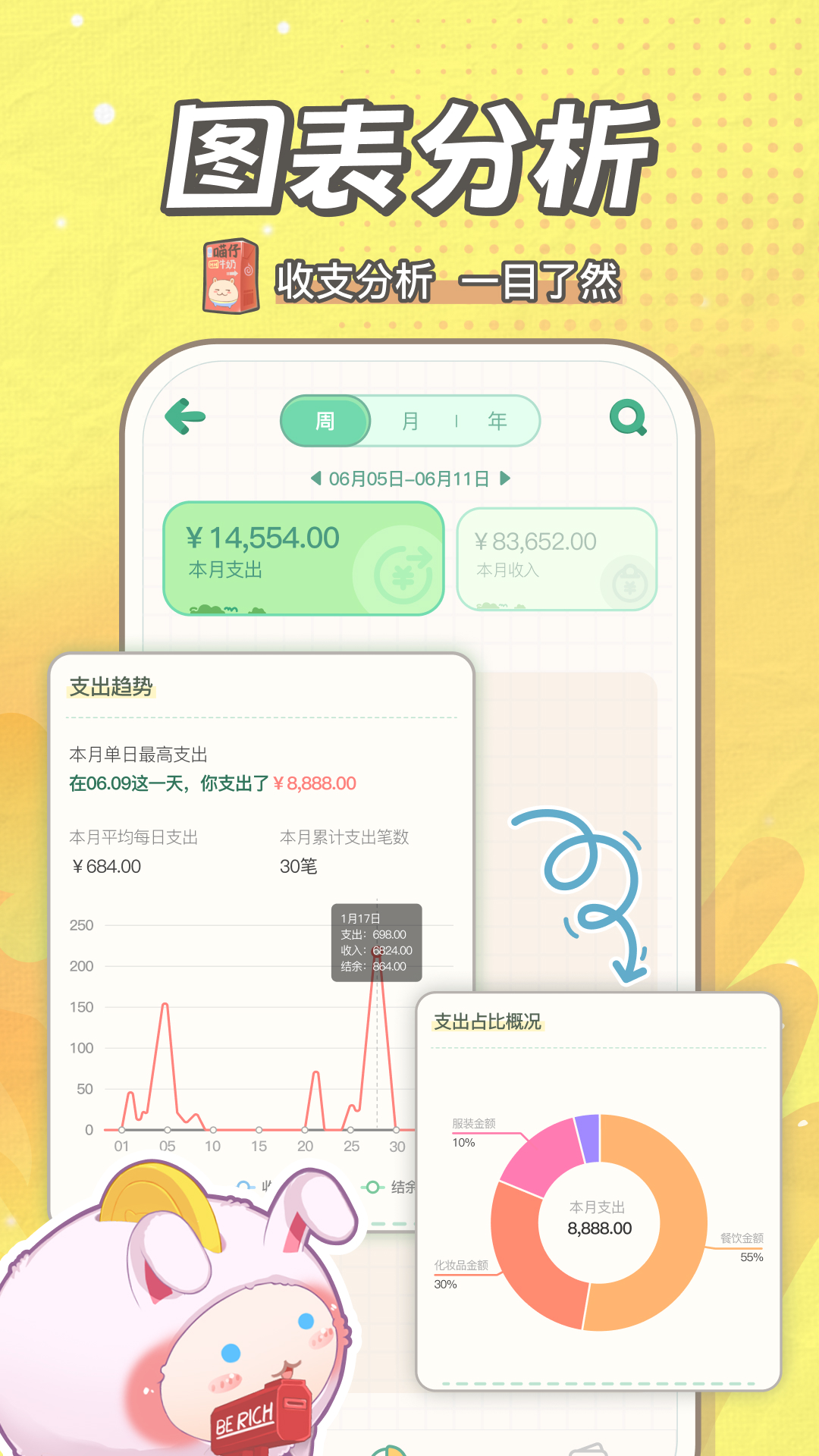 团团记账app 2.3.6