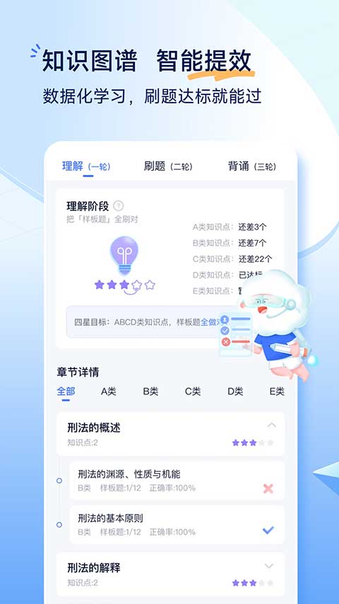 觉晓法考app v4.41.0