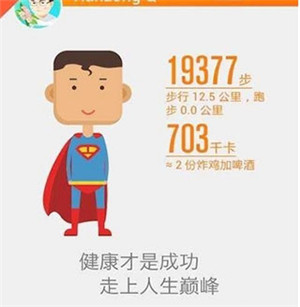 乐动力