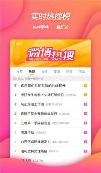 新浪微博app v15.6.1