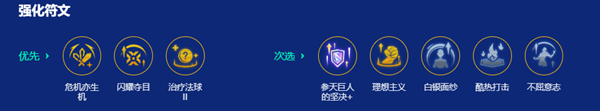 金铲铲之战s10真实伤害亚索阵容搭配攻略
