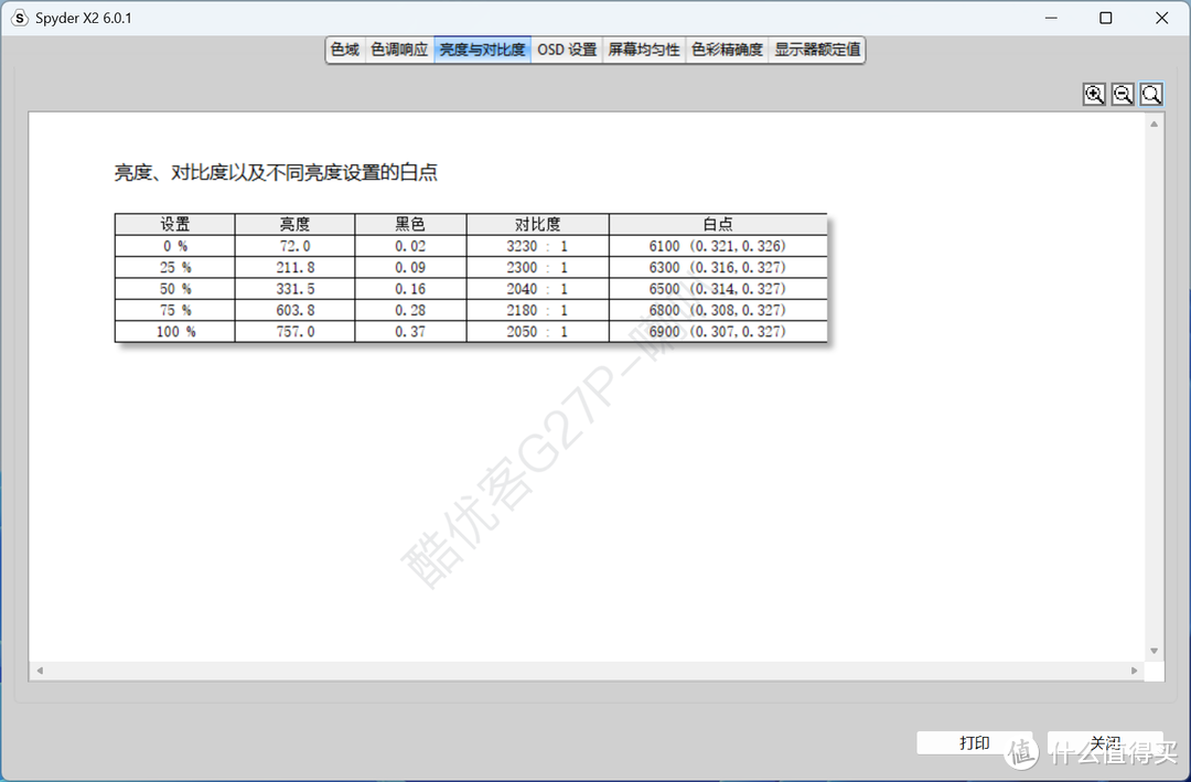 酷优客G27P 5K首发，更适合Mac mini和Mac扩展屏的办公显示器！