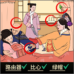 找茬大脑洞 V1.0
