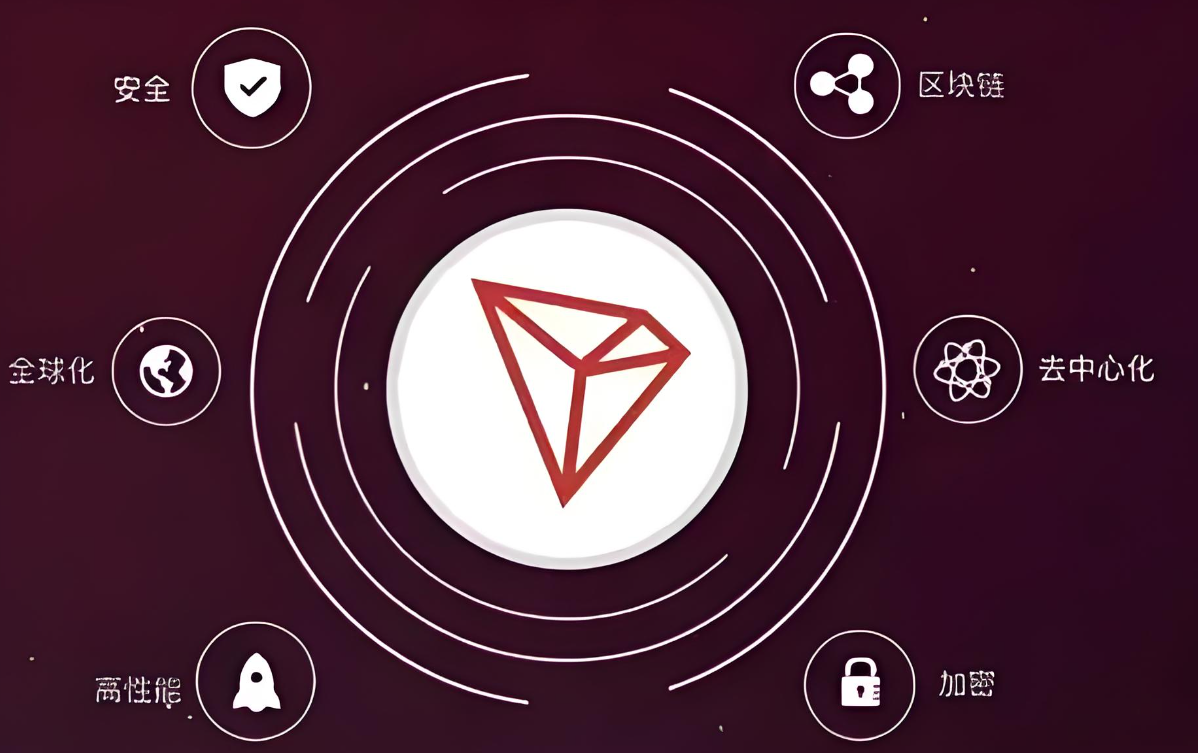 波场公链怎么样，会不会消失？波场公链揭秘