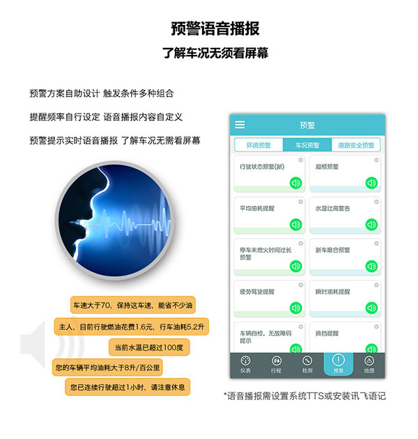 用法教程截图6