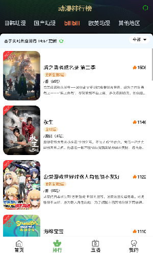狐狸动漫 v1.0.0免费下载