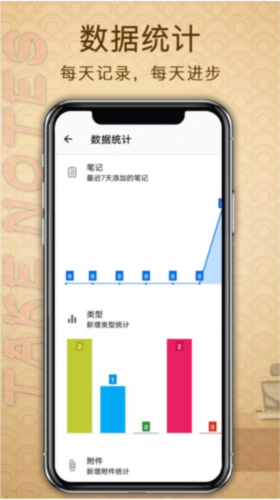 备忘录提醒图片1